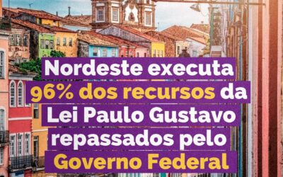 Nordeste executa 96% dos recursos da Lei Paulo Gustavo